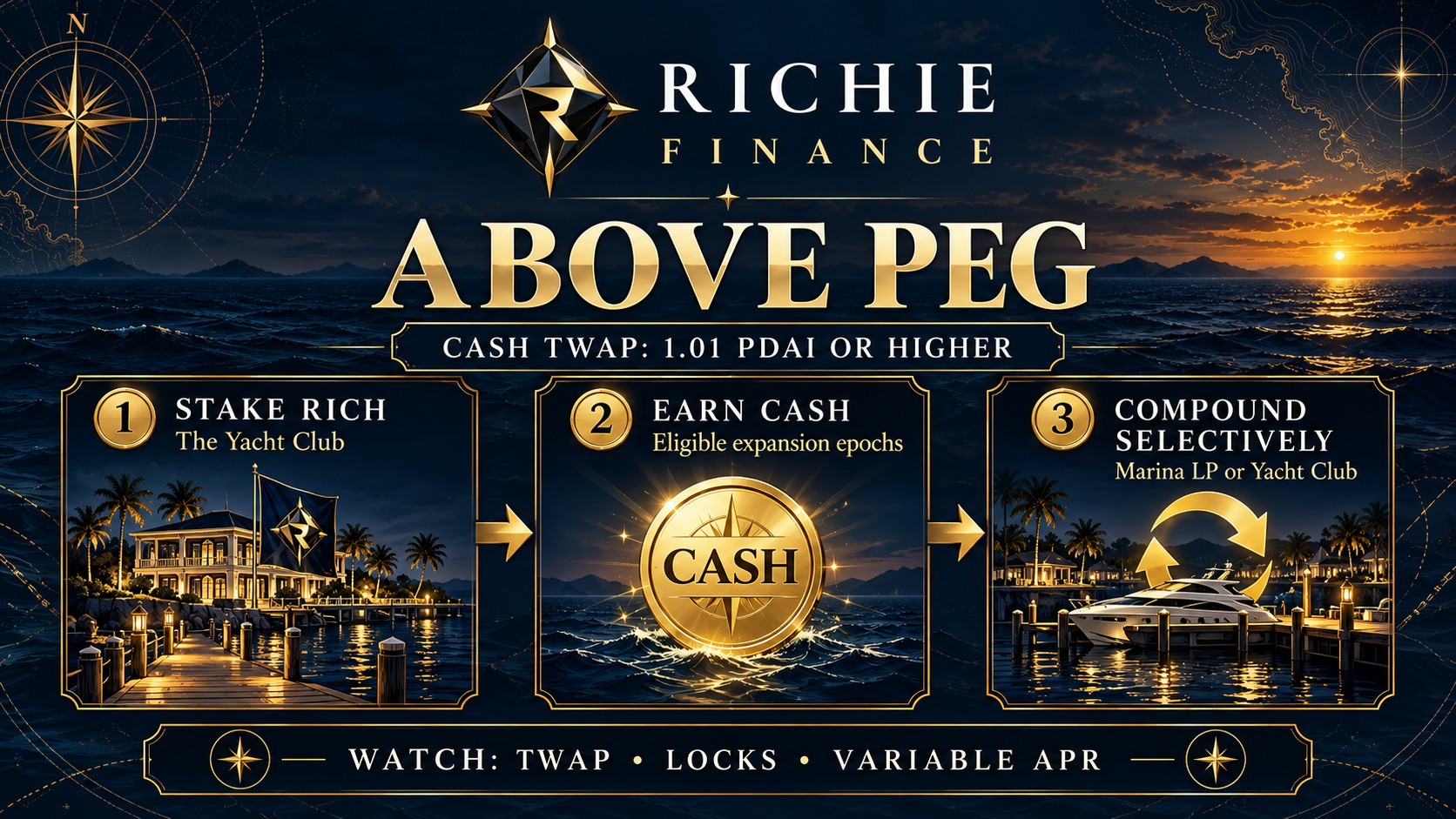 Above-peg yield strategy